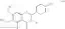 Fig. 28 - 5-Substituted quinazolinone compounds useful as alpha 1A/B adrenergic receptor antagonists
