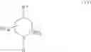 Fig. 08 - Novel compounds