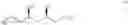 Fig. 20 - Process for preparing chiral diol sulfones and dihydroxy acid HMG CoA reductase inhibitors