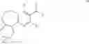 Fig. 27 - Process for preparing chiral diol sulfones and dihydroxy acid HMG CoA reductase inhibitors