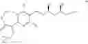 Fig. 28 - Process for preparing chiral diol sulfones and dihydroxy acid HMG CoA reductase inhibitors