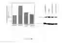 Fig. 06 - Methods and compositions for increasing CD4lymphocyte immune responsiveness