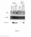 Fig. 16 - Methods and compositions for increasing CD4lymphocyte immune responsiveness