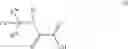 Fig. 03 - Substituted methylene amide derivatives as modulators of protein tyrosine phosphatases (PTPs)