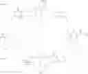 Fig. 12 - Substituted methylene amide derivatives as modulators of protein tyrosine phosphatases (PTPs)