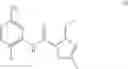 Fig. 461 - Indazole compounds and pharmaceutical compositions for inhibiting protein kinases, and methods for their use