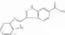 Fig. 478 - Indazole compounds and pharmaceutical compositions for inhibiting protein kinases, and methods for their use