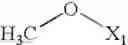 Fig. 717 - Indazole compounds and pharmaceutical compositions for inhibiting protein kinases, and methods for their use