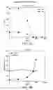 Fig. 06 - Pharmaceutical compositions