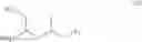 Fig. 09 - Methods for using amino acids with affinity for the α2δ-protein