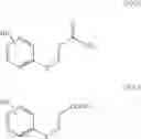 Fig. 52 - Substituted cyclic compounds