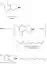 Fig. 07 - Process for synthesizing d-tocotrienols from 2-vinylchromane compound