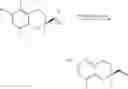 Fig. 08 - Process for synthesizing d-tocotrienols from 2-vinylchromane compound
