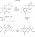 Fig. 08 - Dihydrobenzofuranyl alkanamines and methods for using same as cns agents