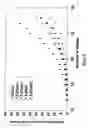 Fig. 02 - NSAID-containing topical formulations that demonstrate chemopreventive activity