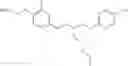 Fig. 09 - 4-((phenoxyalkyl)thio)-phenoxyacetic acids and analogs