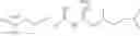 Fig. 03 - Use of organic buffering agents to enhance the antimicrobial activity of pharmaceutical compositions