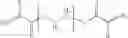 Fig. 02 - Dental compositions containing liquid and other elastomers