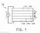 Fig. 02 - Hole transport polymers and devices made with such polymers