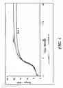 Fig. 02 - Rubber mixtures