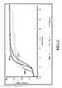 Fig. 03 - Rubber mixtures