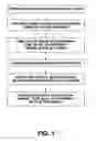 Fig. 02 - Flame retardant composites