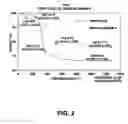 Fig. 03 - Flame retardant composites