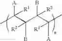 Fig. 06 - Dispersion