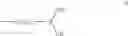 Fig. 16 - Dispersion