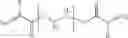 Fig. 02 - Dental compositions containing core-shell polymers with low modulus cores