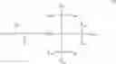 Fig. 02 - Prepolymers for improved surface modification of contact lenses