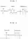 Fig. 02 - Production method of biodegradable plastic and apparatus for use in production thereof