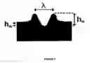 Fig. 06 - Films with crater-shaped protrusions