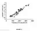 Fig. 12 - Films with crater-shaped protrusions