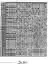 Fig. 08 - Ion channel