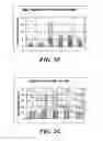 Fig. 06 - Mammalian migration inducting gene and methods for detection and inhibition of migrating tumor cells