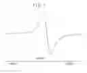 Fig. 02 - Process for producing heterocyclic aldehyde