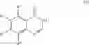 Fig. 02 - Process for producing quinazolin-4-one and derivatives thereof