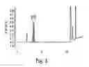 Fig. 02 - Process for producing a conjugated di- or poly-unsaturated fatty acid of 12 to 24 carbon atoms or salt or ester thereof