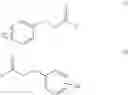 Fig. 02 - Brominated esters, methods for their preparation and use thereof as flame retardants