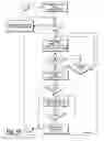 Fig. 06 - Method of dissolving a gaseous hydrocarbon into a liquid hydrocarbon