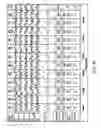 Fig. 41 - Drug profiling apparatus and method