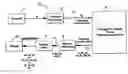 Fig. 01 - Tissue imaging at superharmonic frequencies