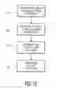 Fig. 09 - Adaptive parallel artifact mitigation