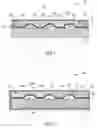 Fig. 02 - Method for protecting implantable sensors and protected implantable sensors