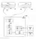 Fig. 01 - Pressure-based system and method for determining cardiac stroke volume