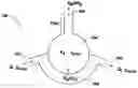 Fig. 01 - Noninvasive effective lung volume estimation