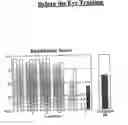 Fig. 01 - Means and method for treating dizziness and balance disturbances