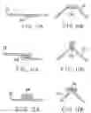 Fig. 06 - Composite outer covers adapted to attain 3-D configurations
