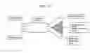 Fig. 20 - Methods and devices for retrieval of a medical agent from a physiological efferent fluid collection site